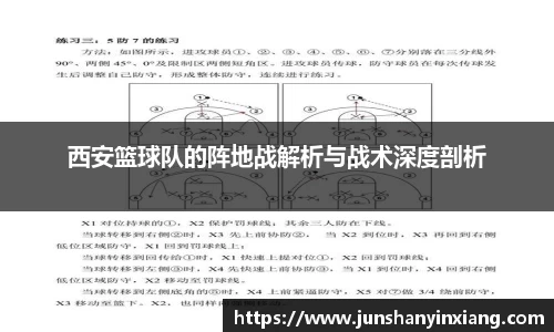 西安篮球队的阵地战解析与战术深度剖析