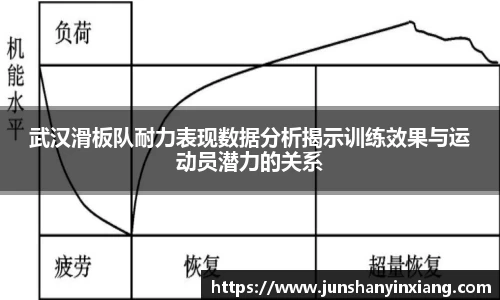 DB旗舰官网