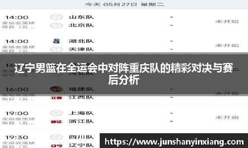 辽宁男篮在全运会中对阵重庆队的精彩对决与赛后分析