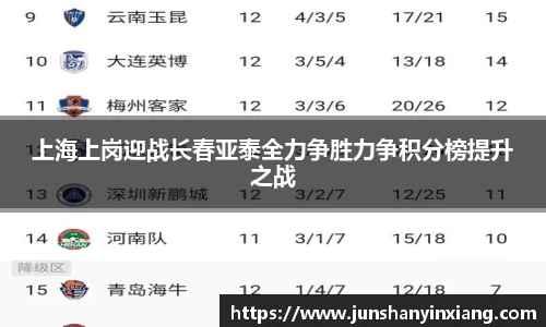 上海上岗迎战长春亚泰全力争胜力争积分榜提升之战