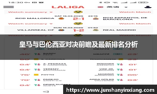 皇马与巴伦西亚对决前瞻及最新排名分析