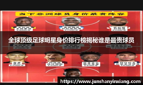 全球顶级足球明星身价排行榜揭秘谁是最贵球员