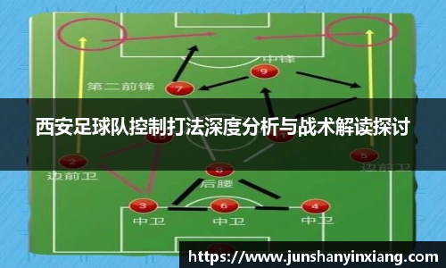 西安足球队控制打法深度分析与战术解读探讨