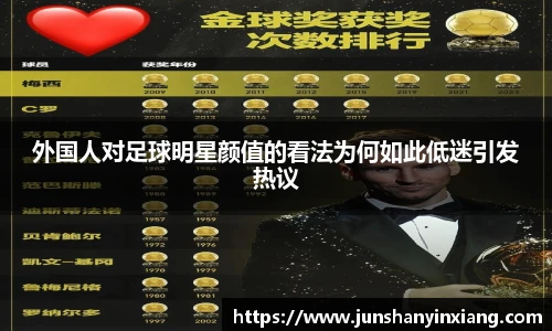 外国人对足球明星颜值的看法为何如此低迷引发热议
